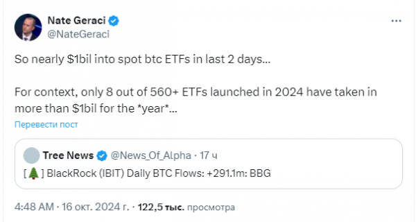 Bitcoin-ETF компании BlackRock лидирует по цене в $1 миллиардов