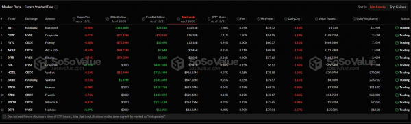 Имеется ли ещё время приобрести bitcoin до последующего ралли?