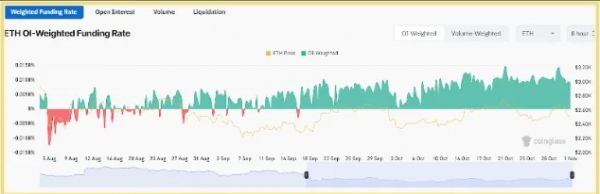 Стоит на данный момент брать bitcoin — представления