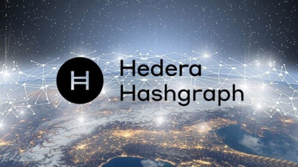 Zoniqx и Hedera: Новая эпоха токенизации